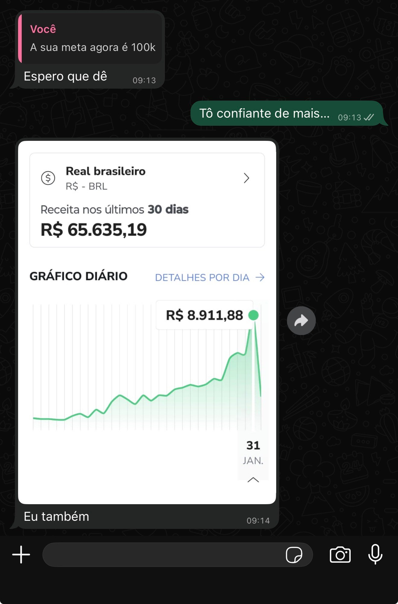 Resultado de aluno do ProAlt